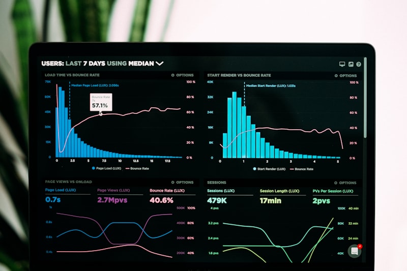 Dashboard de análisis de datos y métricas
